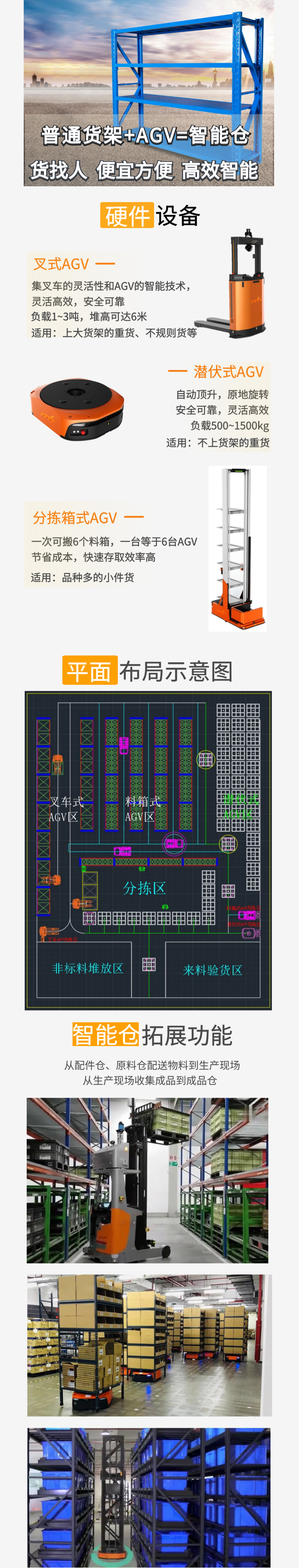 智能倉(cāng)儲(chǔ)介紹