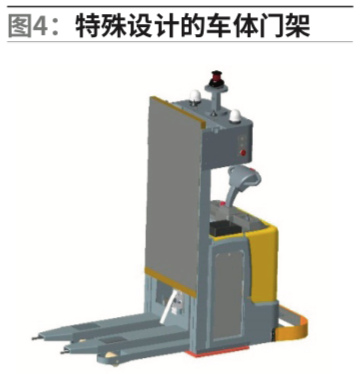 車體門架特殊設(shè)計(jì)